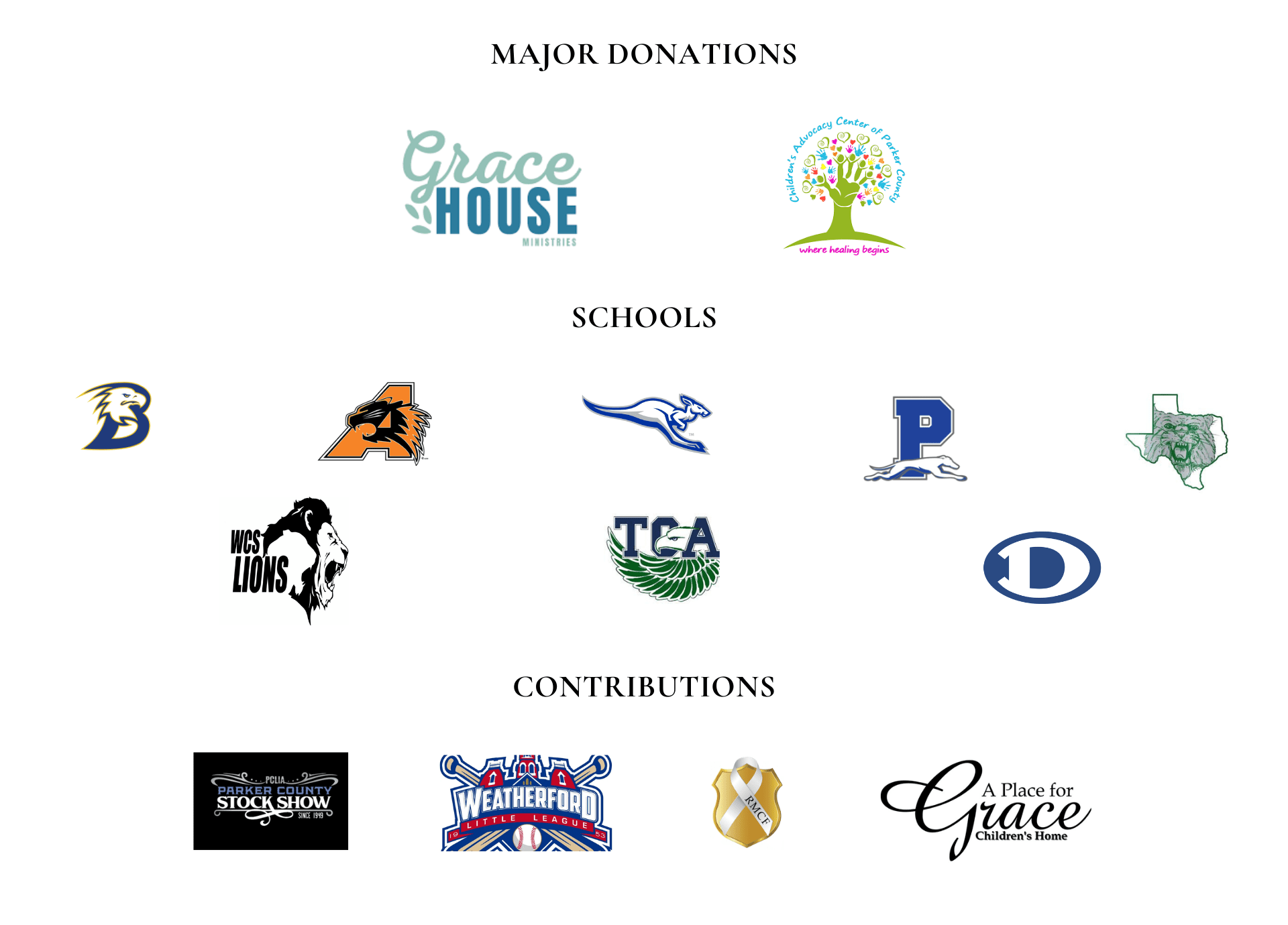 image of donors and recipients logos from charitable giving